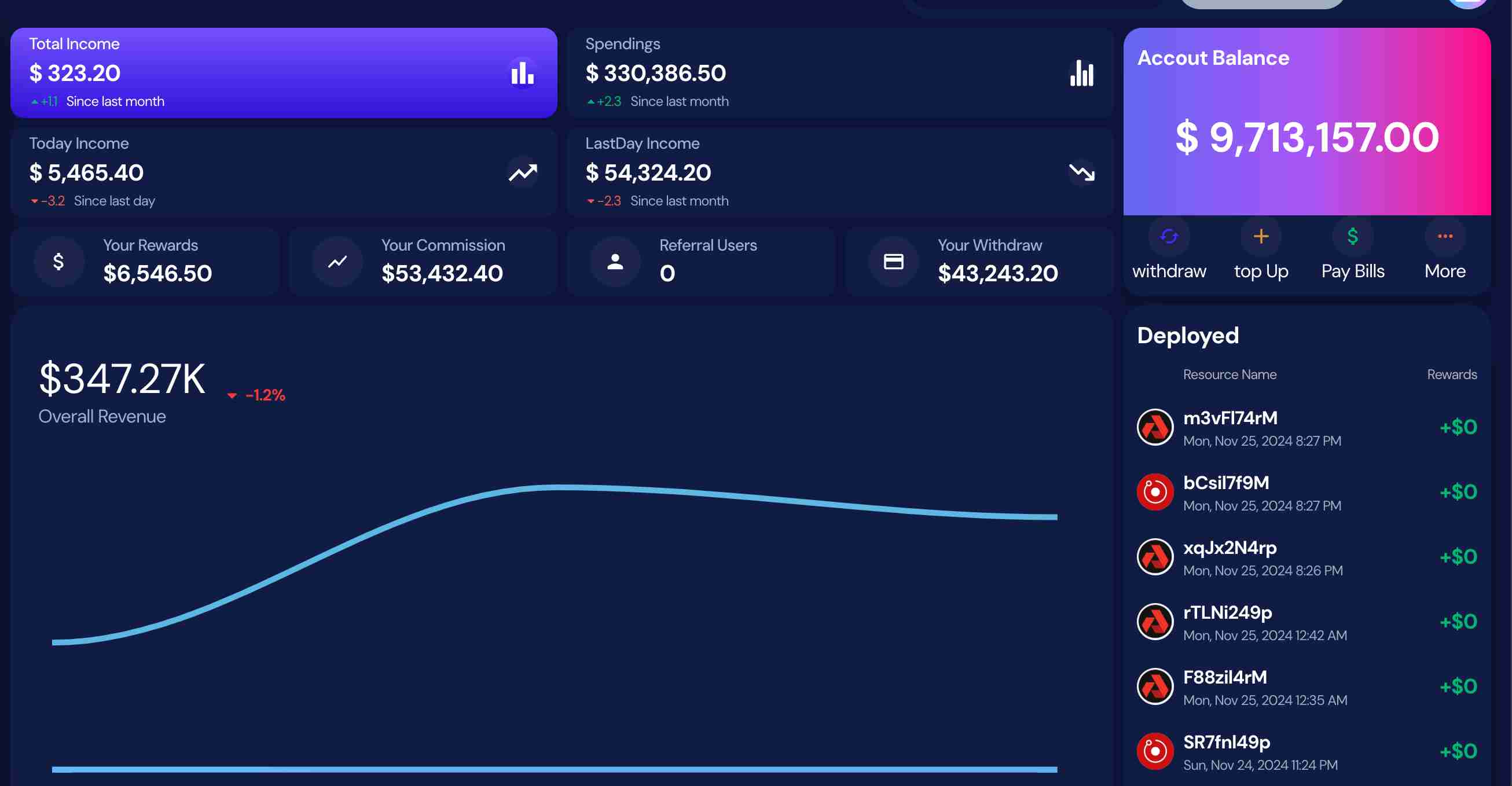 Web3 AI integration platform